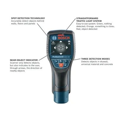 Professional Detector Cordless Wall Scanner 12V